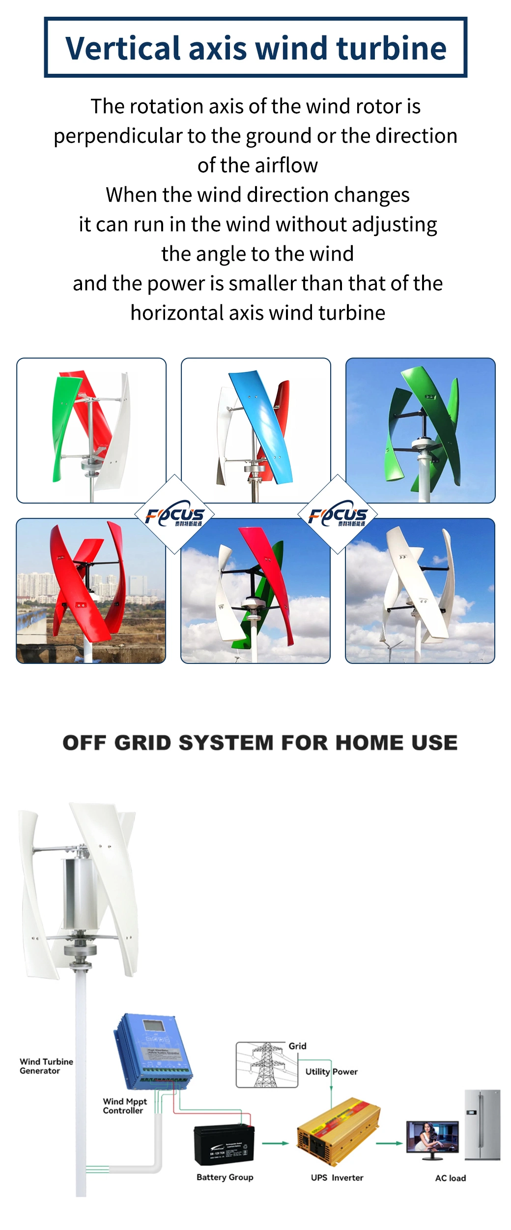 Vertical Turbine Energy Windmill 10000W 220V 380V Generator for Wind Power Inverter