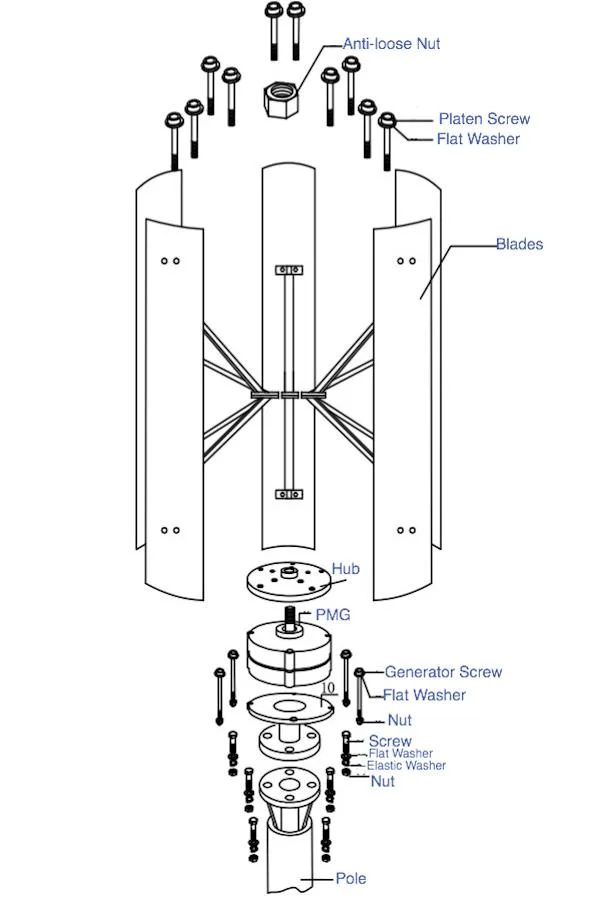 CE Certificated 2kw 48V Vertical Wind Turbine Generator on The Rooftop